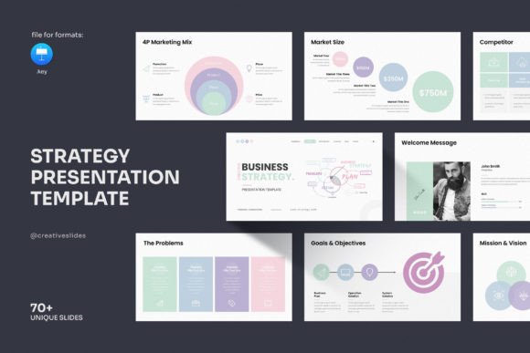 Mastering Your Business Strategy Keynote Template for Impactful Presentations