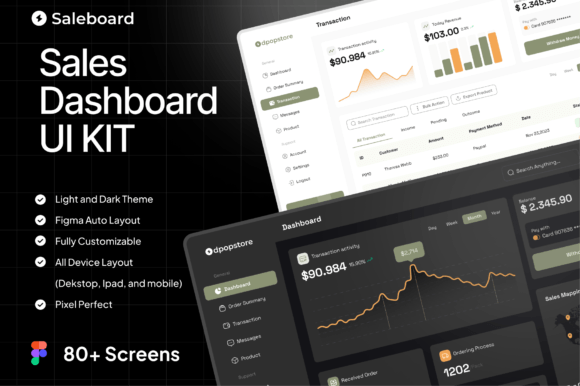 SaleBoard - Sale Dashboard UI UX KIT: A Practical Evaluation for Professional Dashboards